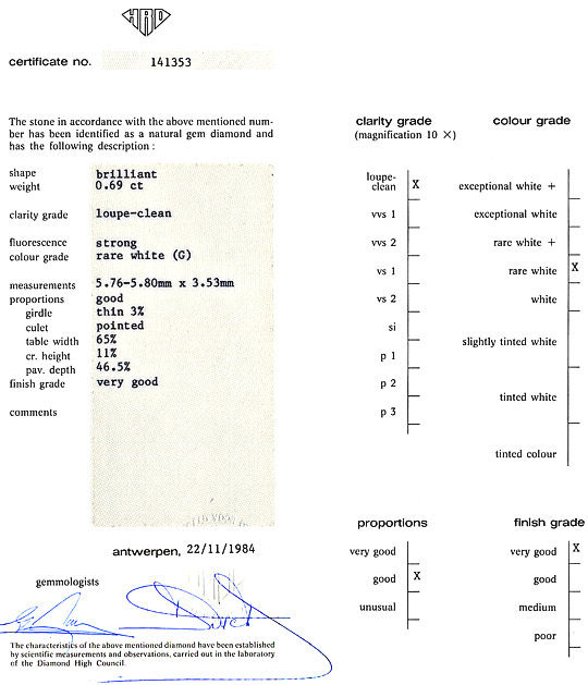 Foto 9 - 0,69ct Brillant Lupenrein Top Wesselton HRD Zertifikat, D6567